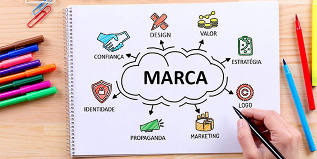 Branding